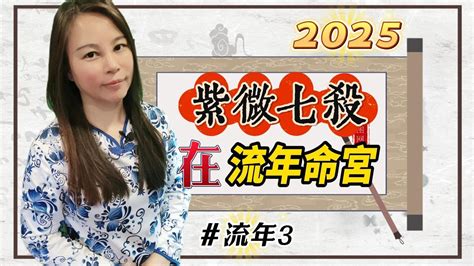 流年方位2023|2023